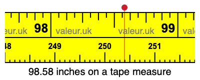 98.58 inches on a tape measure