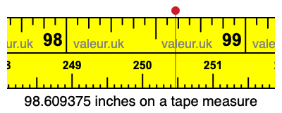98.609375 inches on a tape measure