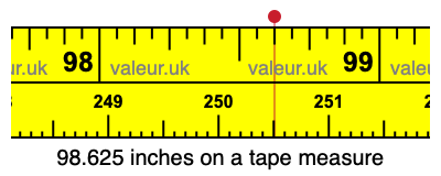 98.625 inches on a tape measure