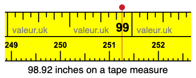 98.92 inches on a tape measure