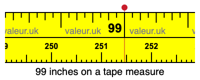 99 inches on a tape measure 99 inches on a tape measure