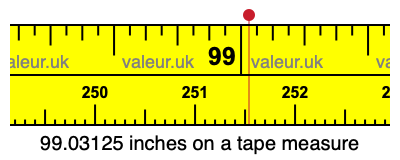99.03125 inches on a tape measure
