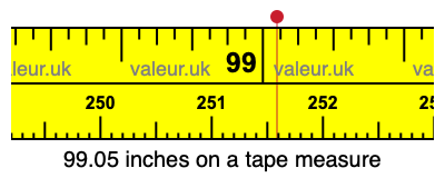 99.05 inches on a tape measure 99.05 inches on a tape measure