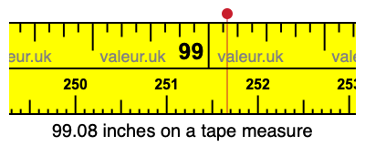 99.08 inches on a tape measure 99.08 inches on a tape measure