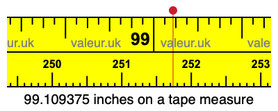 99.109375 inches on a tape measure 99.109375 inches on a tape measure