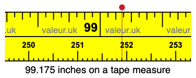 99.175 inches on a tape measure