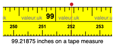 99.21875 inches on a tape measure