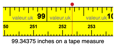 99.34375 inches on a tape measure