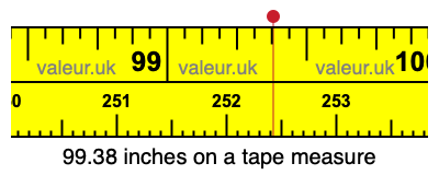 99.38 inches on a tape measure
