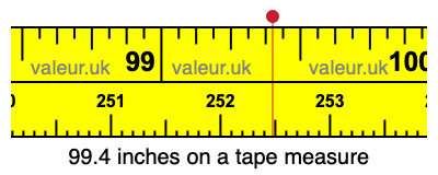 99.4 inches on a tape measure