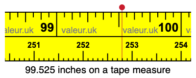 99.525 inches on a tape measure