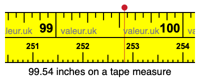 99.54 inches on a tape measure