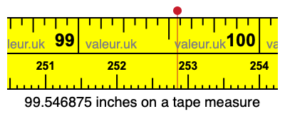 99.546875 inches on a tape measure