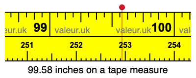 99.58 inches on a tape measure