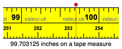 99.703125 inches on a tape measure