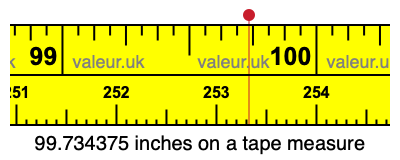 99.734375 inches on a tape measure
