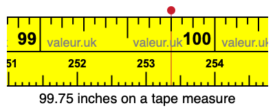 99.75 inches on a tape measure