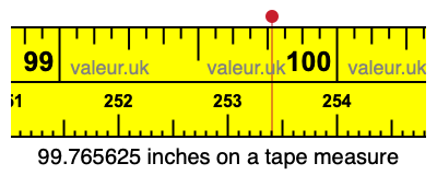 99.765625 inches on a tape measure