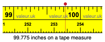 99.775 inches on a tape measure