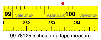 99.78125 inches on a tape measure