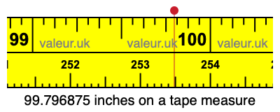 99.796875 inches on a tape measure