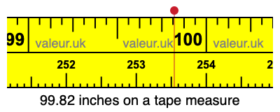 99.82 inches on a tape measure
