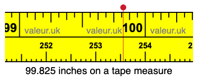 99.825 inches on a tape measure