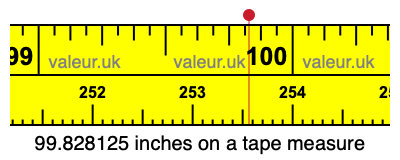 99.828125 inches on a tape measure