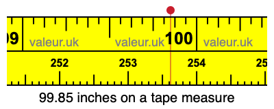99.85 inches on a tape measure