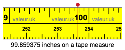 99.859375 inches on a tape measure