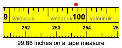 99.86 inches on a tape measure