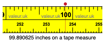 99.890625 inches on a tape measure