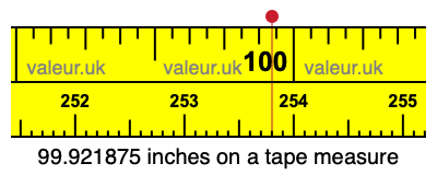 99.921875 inches on a tape measure