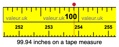 99.94 inches on a tape measure