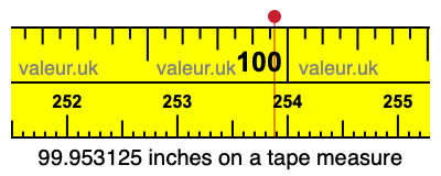99.953125 inches on a tape measure