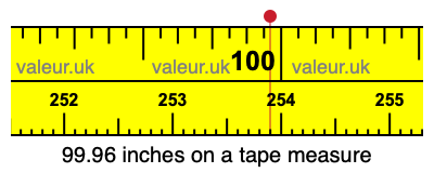99.96 inches on a tape measure 99.96 inches on a tape measure