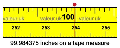 99.984375 inches on a tape measure 99.984375 inches on a tape measure