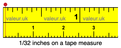 1/32 inches on a tape measure