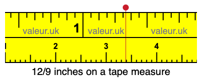 12/9 inches on a tape measure