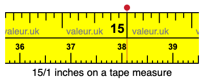 15/1 inches on a tape measure