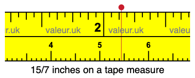 15/7 inches on a tape measure 15/7 inches on a tape measure