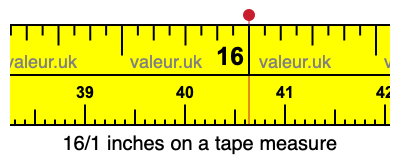 16/1 inches on a tape measure