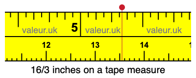 16/3 inches on a tape measure 16/3 inches on a tape measure