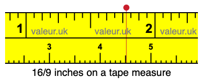 16/9 inches on a tape measure 16/9 inches on a tape measure