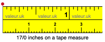 17/0 inches on a tape measure 17/0 inches on a tape measure