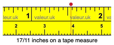 17/11 inches on a tape measure 17/11 inches on a tape measure