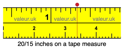 20/15 inches on a tape measure 20/15 inches on a tape measure