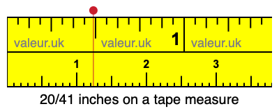 20/41 inches on a tape measure 20/41 inches on a tape measure