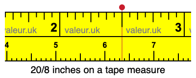 20/8 inches on a tape measure 20/8 inches on a tape measure