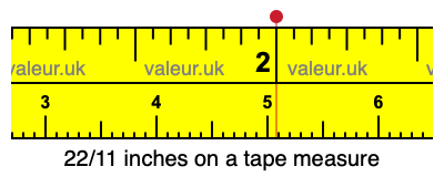 22/11 inches on a tape measure